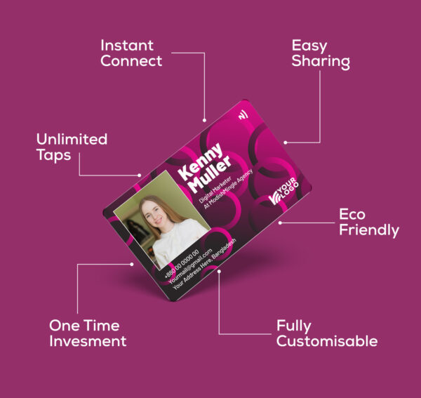 Royal Executive Card - Image 4