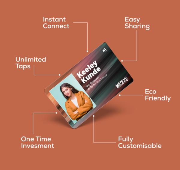 Prestige Corporate Card - Image 3