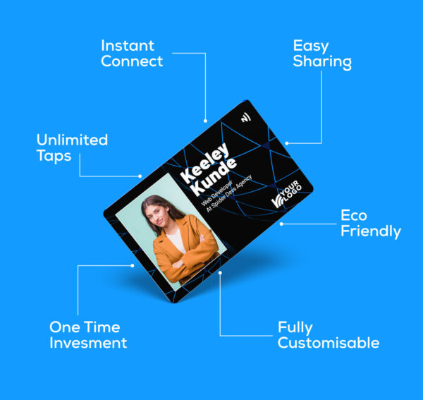 Supreme Contact Card - Image 4